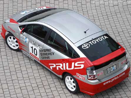 Post image for Pushing My Prius