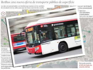 Barcelona bus